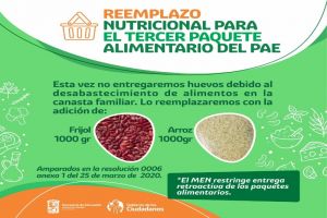 Reemplazarán nutriente del tercer paquete alimentario del PAE